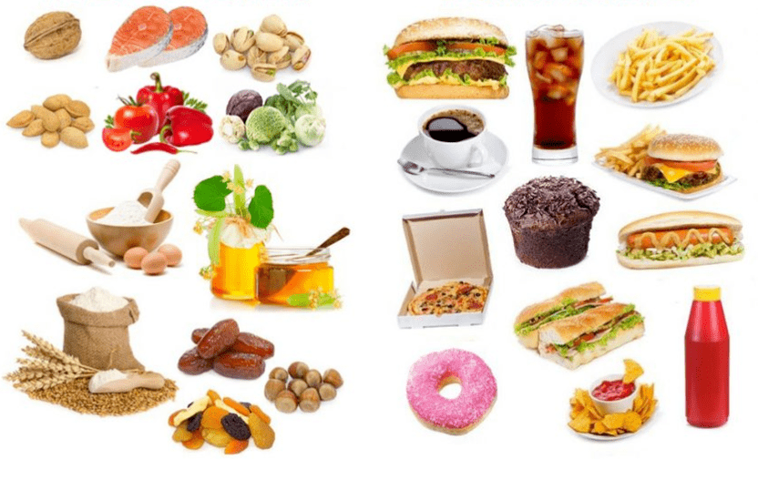 Useful and harmful products to lose weight